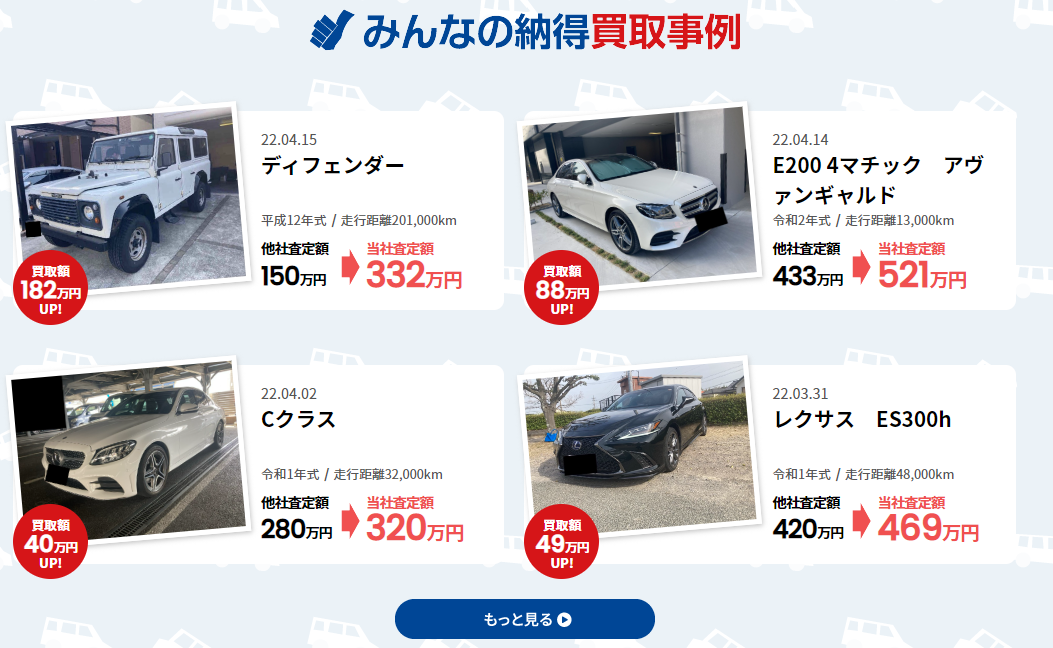 愛知県名古屋市 車買取店18社と口コミ評判のおすすめ査定業者 巨額売却トヨダ